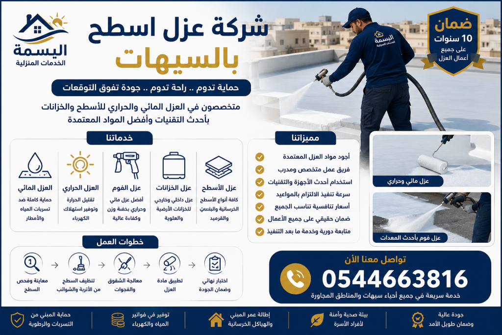 شركة عزب اسطح بالسيهات
